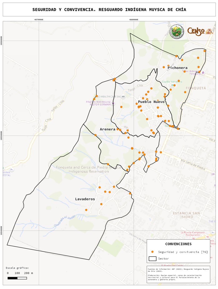 Seguridad y convivencia